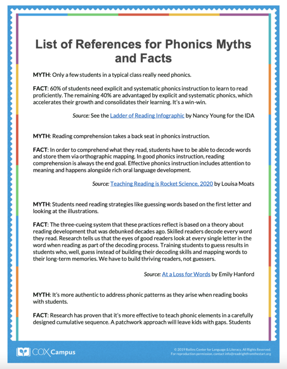List of References for Phonics Myths and Facts