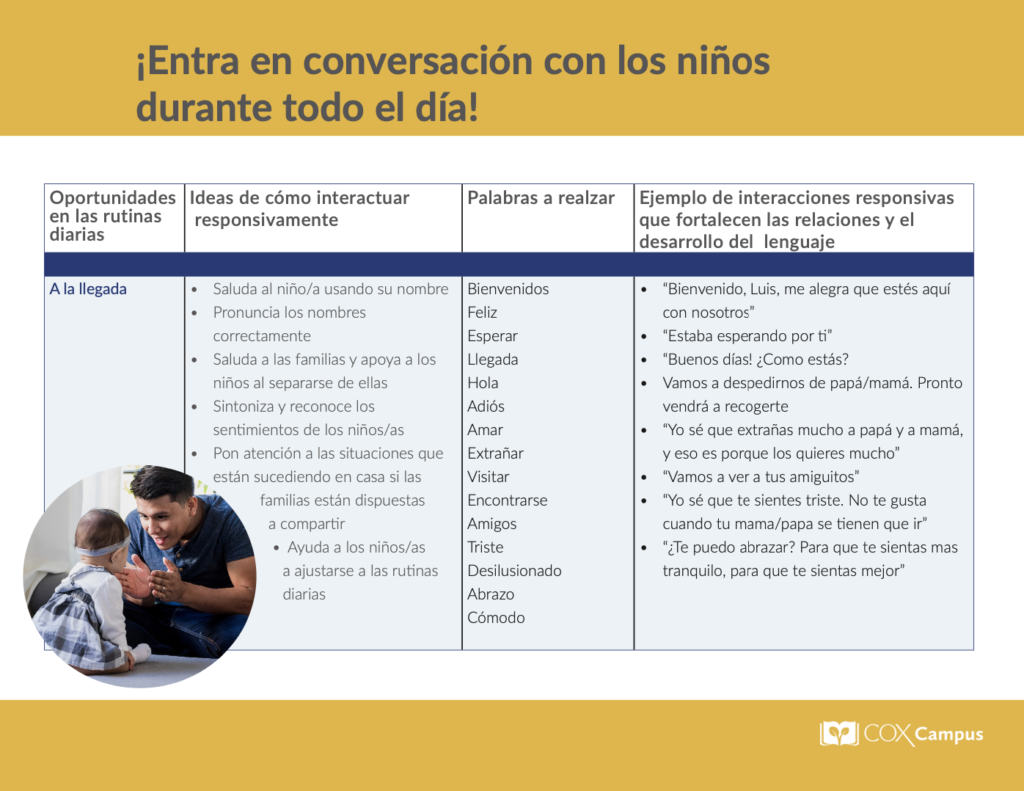 ¡Entra en conversación con los niños durante todo el día!