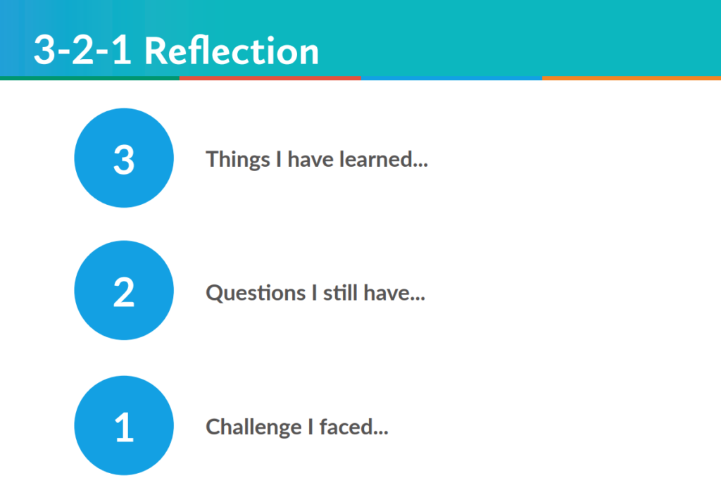 3-2-1 Reflection Template