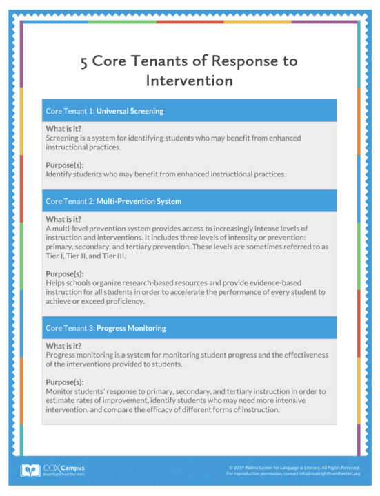 5 Core Tenants of Response to Intervention