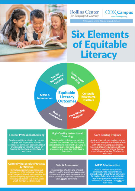 Six Elements of Equitable Literacy