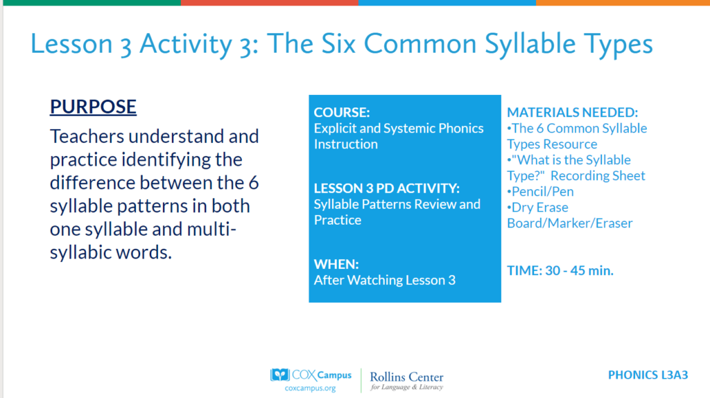 The Six Common Syllable Types: Professional Learning Guide for Instructional Coaches