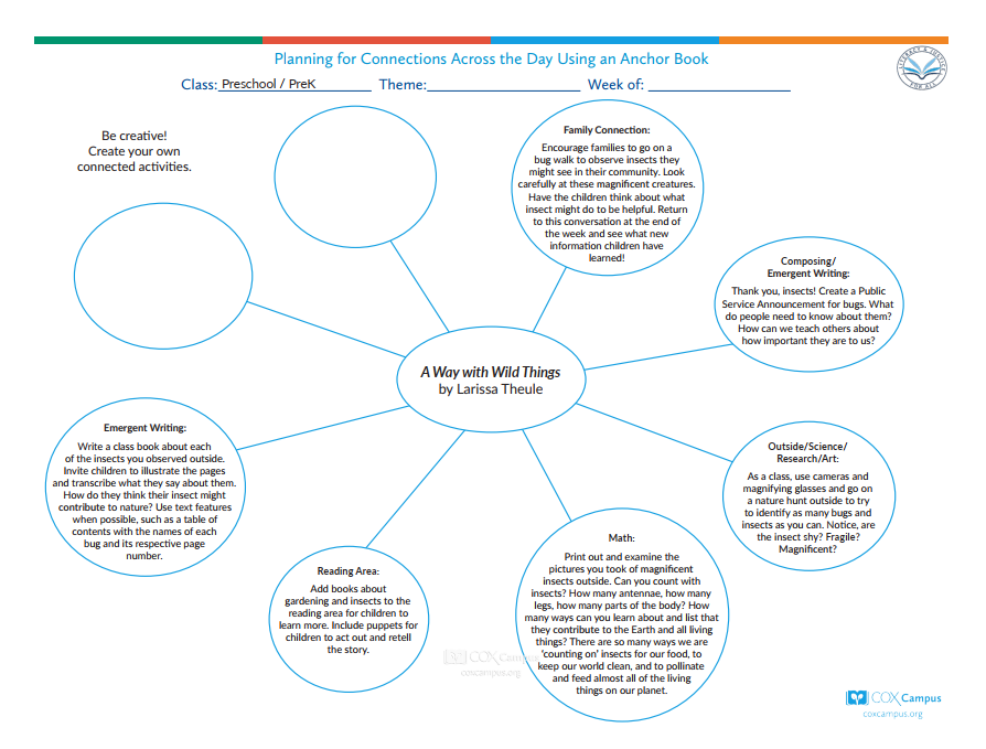 Literacy & Justice: A Way with Wild Things Bubble Map (Preschool)-Nature and Ecology Themes