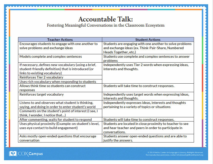 Accountable Talk Look Fors