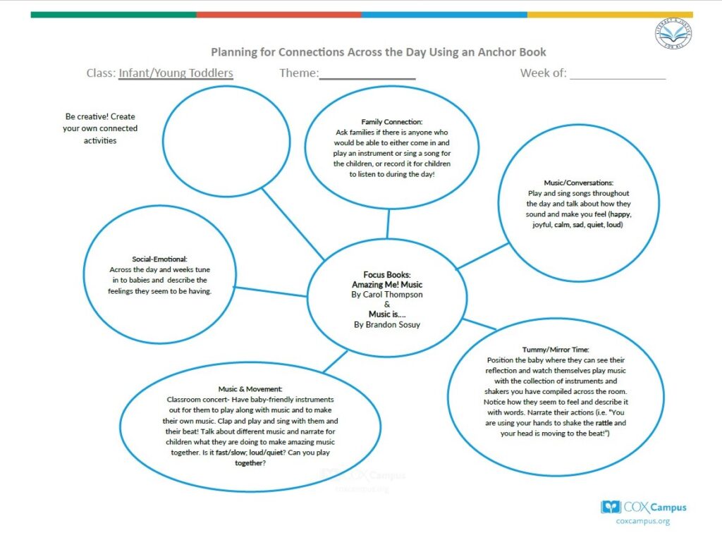 Literacy & Justice: Amazing Me: Music (E+S) and Music Is Bubble Map(Infants and Young Toddlers)