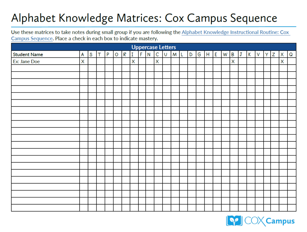 Alphabet Knowledge Matrices: Cox Campus Sequence