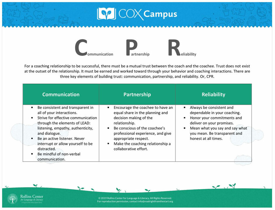 CPR Overview