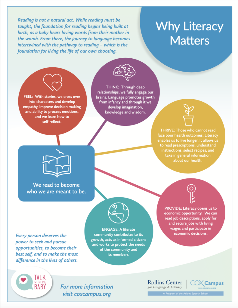 TWMB Why Literacy Matters Poster