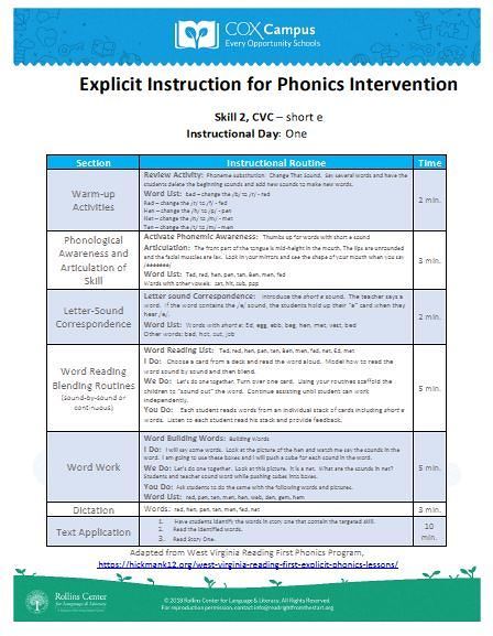 Explicit Instruction for Phonics Intervention: CVC-Short E
