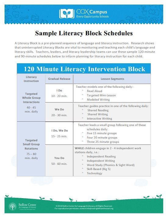Sample Literacy Block Schedules