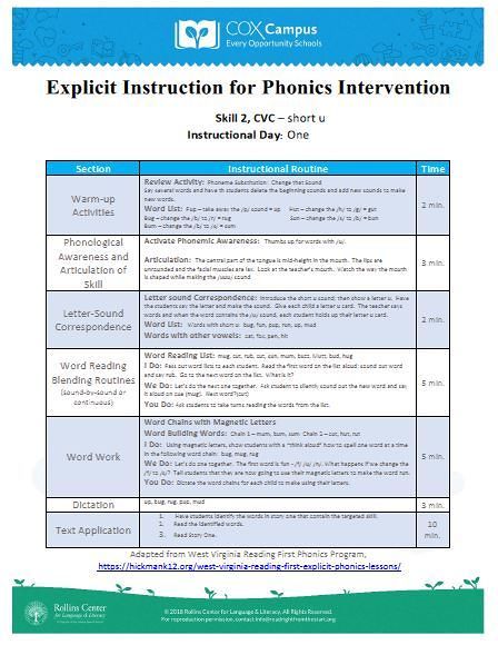Explicit Instruction for Phonics Intervention: CVC-Short U