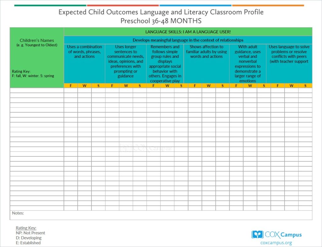 Rollins Expected Child Outcomes Language and Literacy Classroom Profile Preschool (36–48 months)