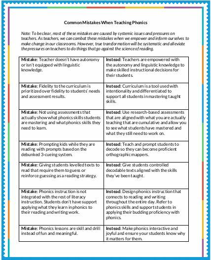 Common Mistakes When Teaching Phonics