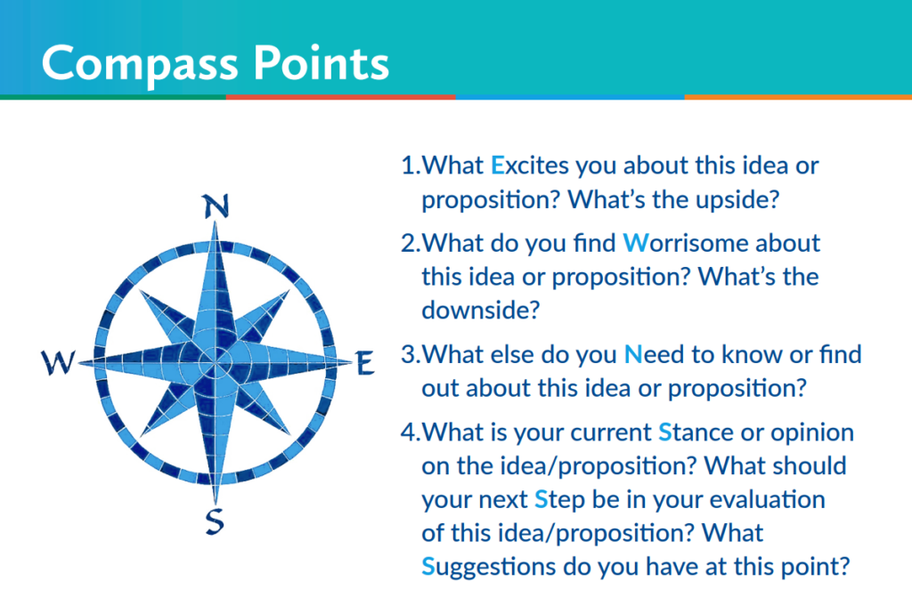 Compass Points Reflection Template