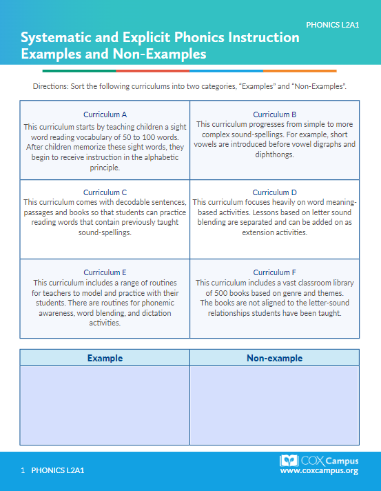 Systematic and Explicit Phonics Instruction Examples and Non-Examples