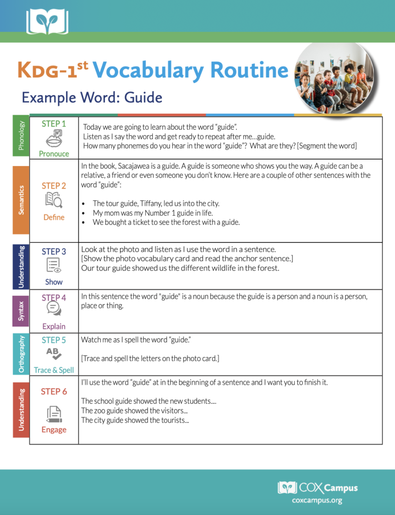 Early Elementary Vocab K-1 Vocab Intro Routine Example Word Guide