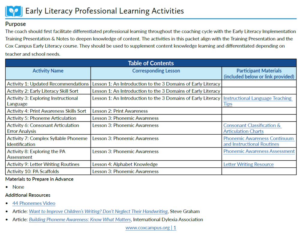 Early Literacy Professional Learning Activities