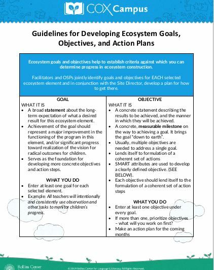 Guidelines for Developing Ecosystem Goals and Action Plans