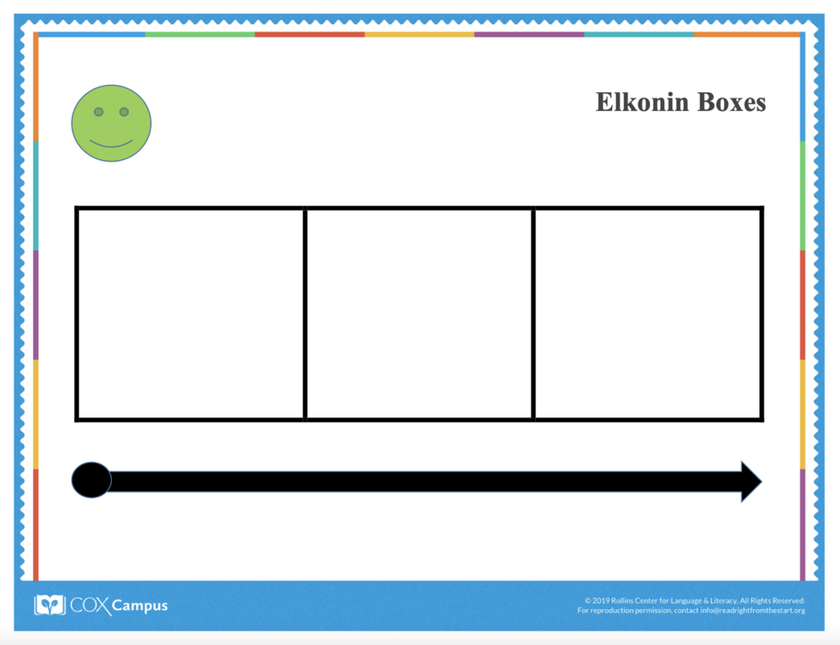 Elkonin Boxes Four Squares by Teach Me Tutor Me