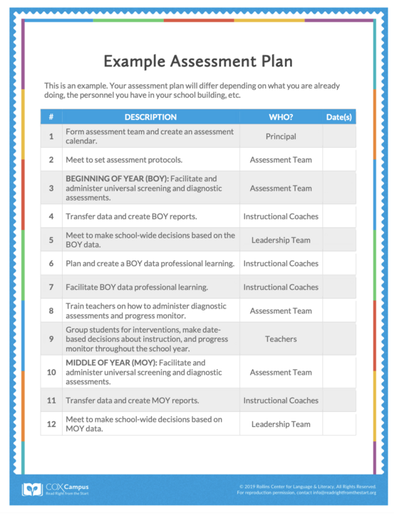 Example Assessment Plan