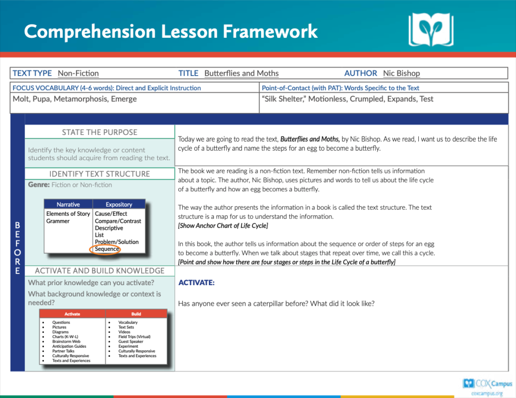 Example Comprehension Lesson Plan