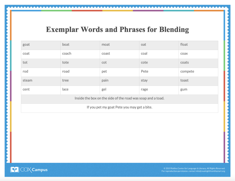 Exemplar Words and Phrases for Blending