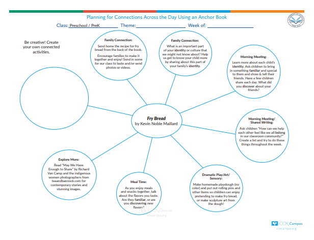 Literacy & Justice: Fry Bread Bubble Map (Preschoolers) - Food and Thankfulness Theme