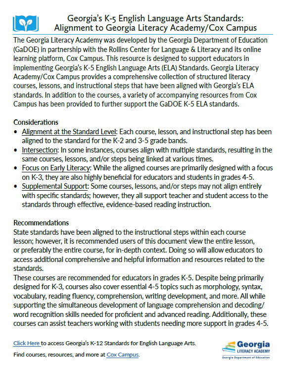 Georgia’s K-5 English Language Arts Standards: Alignment to Georgia Literacy Academy/Cox Campus