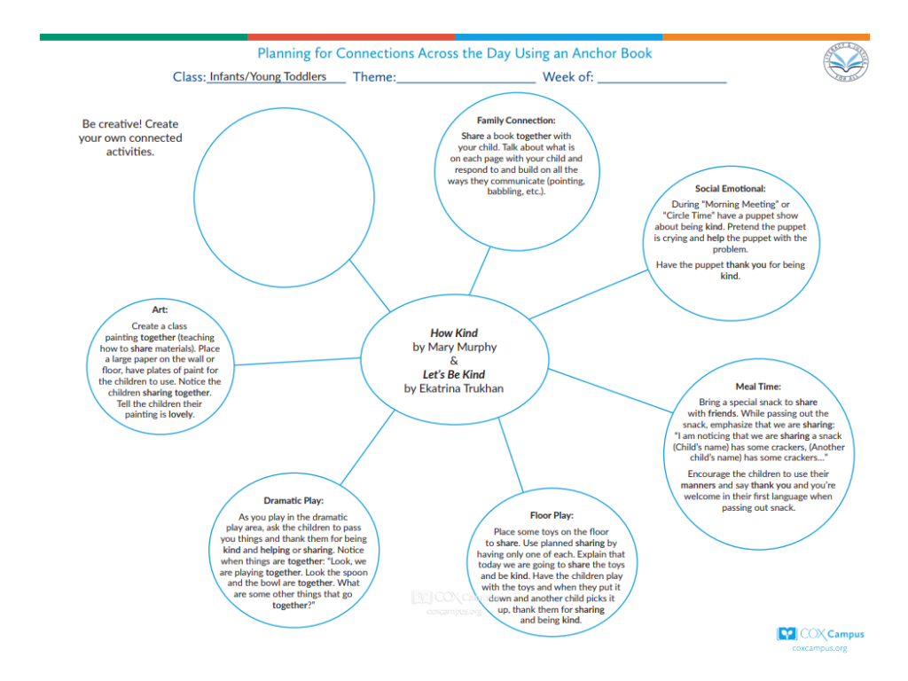 Literacy & Justice: How Kind! and Let's Be Kind Bubble Map (Infants and Young Toddlers) - Kindness and Gratitude Theme