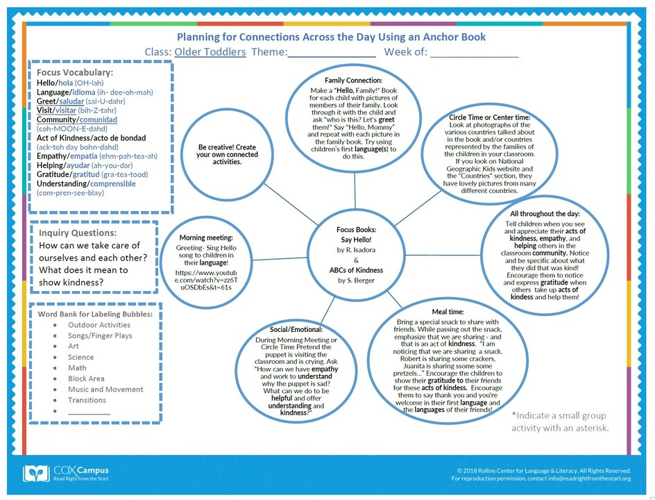 Literacy & Justice: Say Hello! and ABCs of Kindness Bubble Map (Older Toddlers) - Kindness Theme