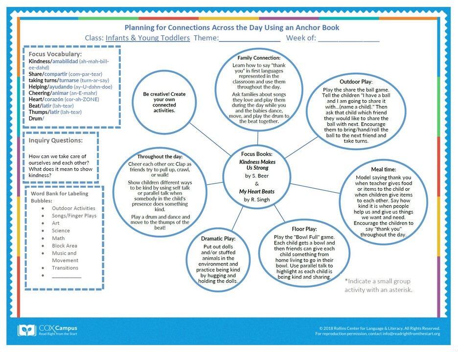 Literacy & Justice: Kindness Makes Us Strong and My Heart Beats Bubble Map (Infants and Young Toddlers) - Kindness Theme