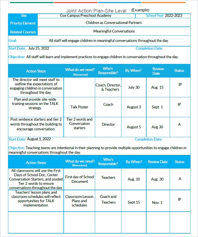 Completed Joint Action Plan-Site Level (Example)