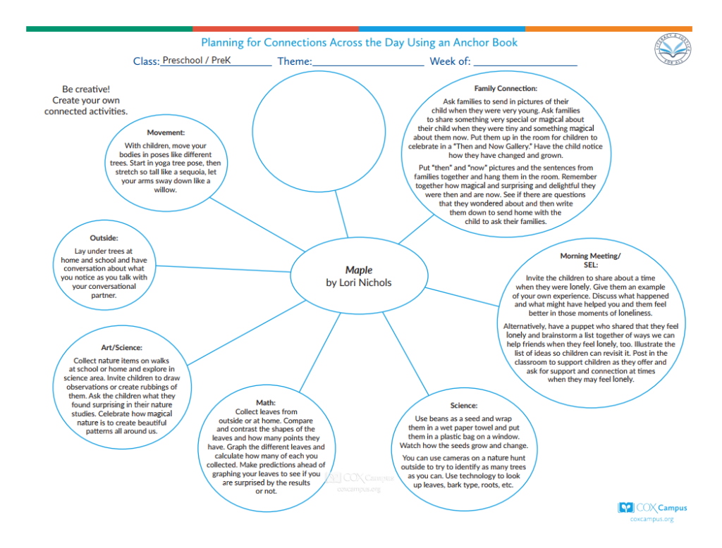 Literacy & Justice: Maple Bubble Map (Preschool)- Nature and Ecology Themes