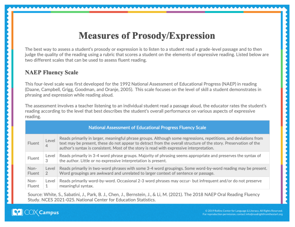 Measures of Prosody