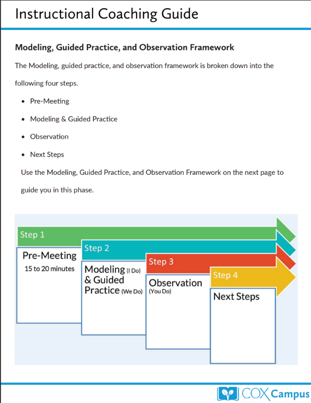 Modeling, Guided Practice, and Observation Framework