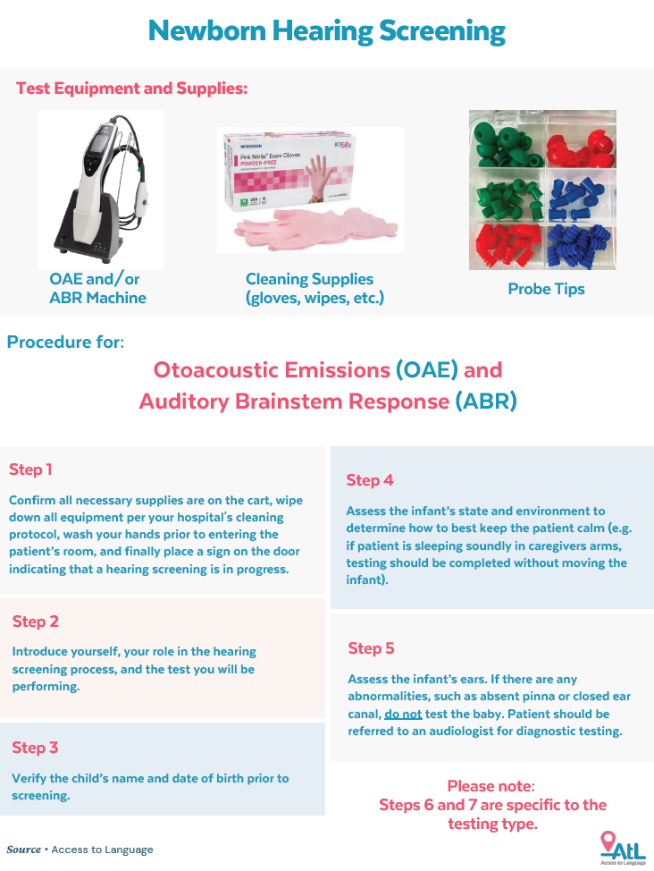 Newborn Hearing Screening Reference Guide