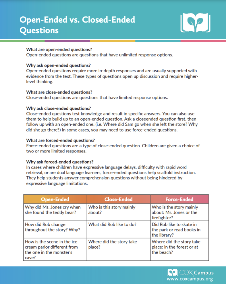 Open Ended vs Closed Ended Questions Resource Library Cox Campus