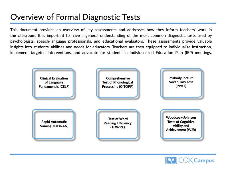 Overview of Formal Diagnostic Tests