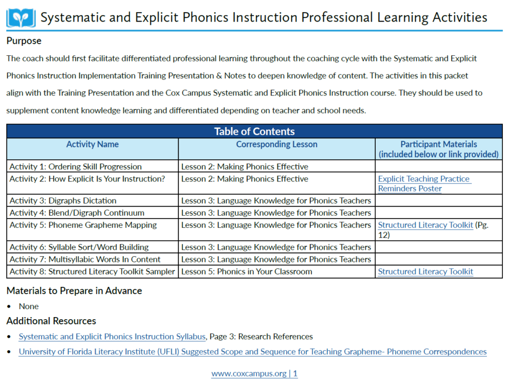 Systematic and Explicit Phonics Instruction Professional Learning Activities