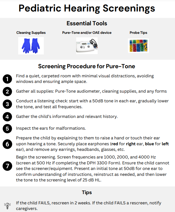 Pediatric Hearing Screening Reference Guide (Printer Friendly Version)