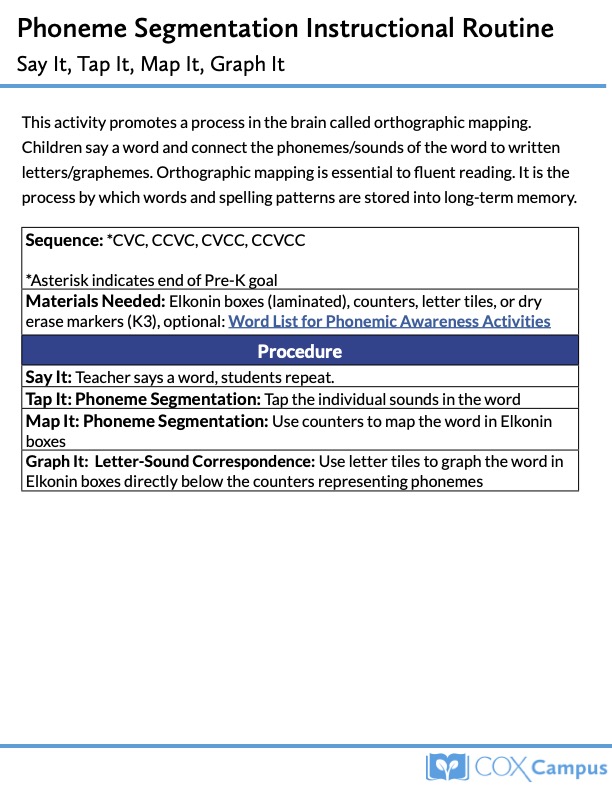 Phoneme Segmentation Instructional Routine