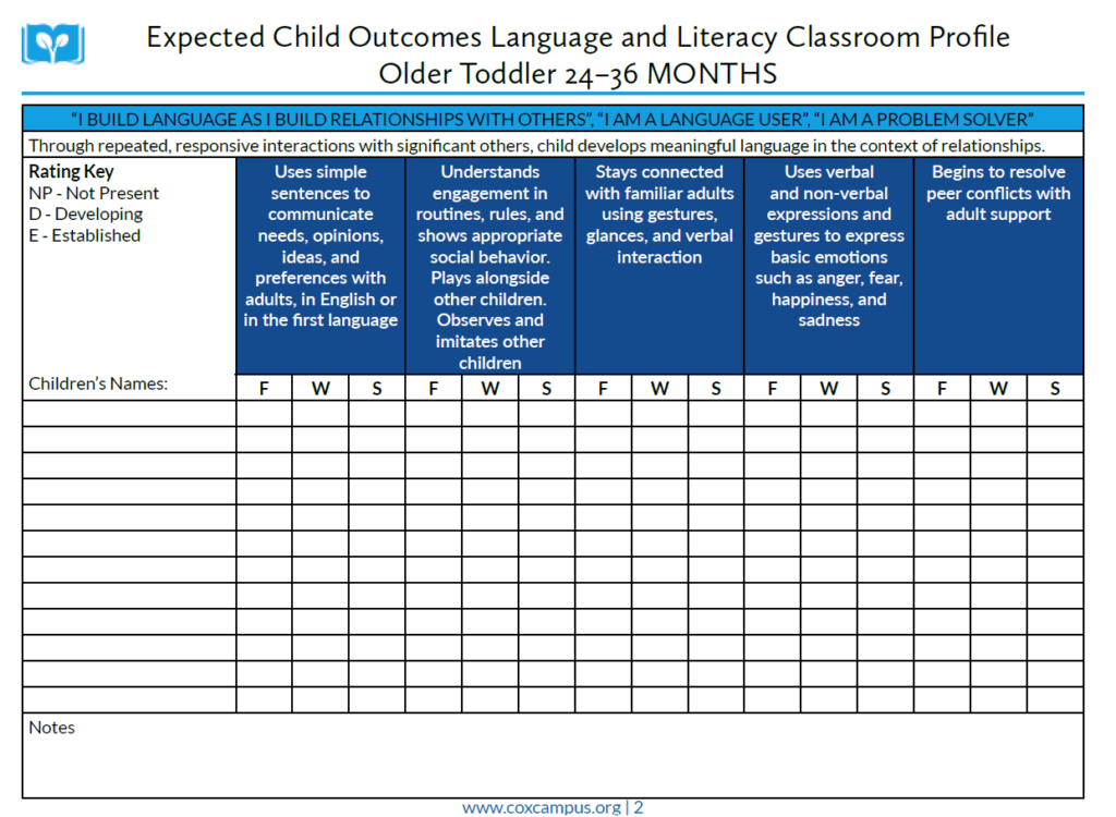 Rollins Expected Child Outcomes Language and Literacy Classroom Profile Older Toddlers (24–36 months)