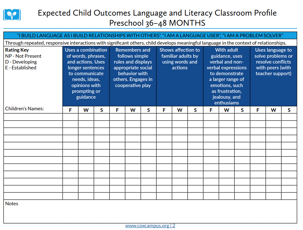 Rollins Expected Child Outcomes Language and Literacy Classroom Profile Preschool (36–48 months)