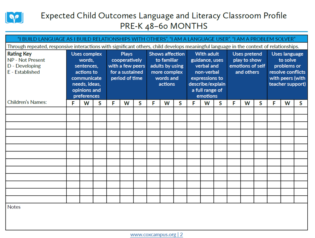 Rollins Expected Child Outcomes Language and Literacy Classroom Profile Pre-K (48–60 months)