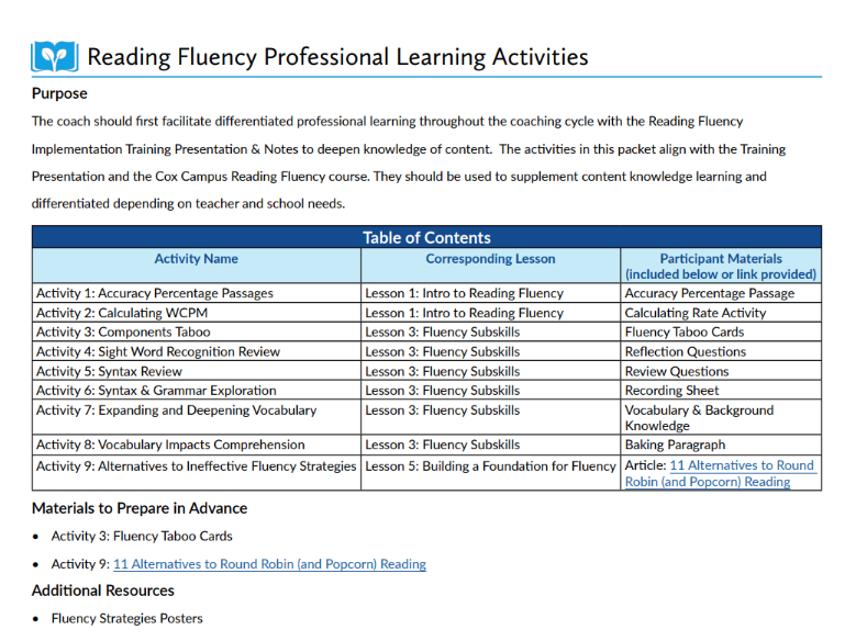 Reading Fluency Professional Learning Activities