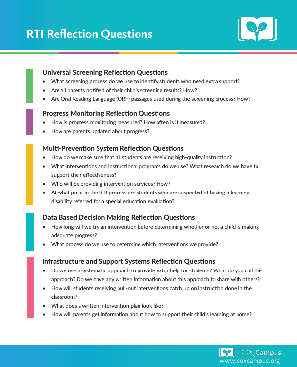 RTI Reflection Questions