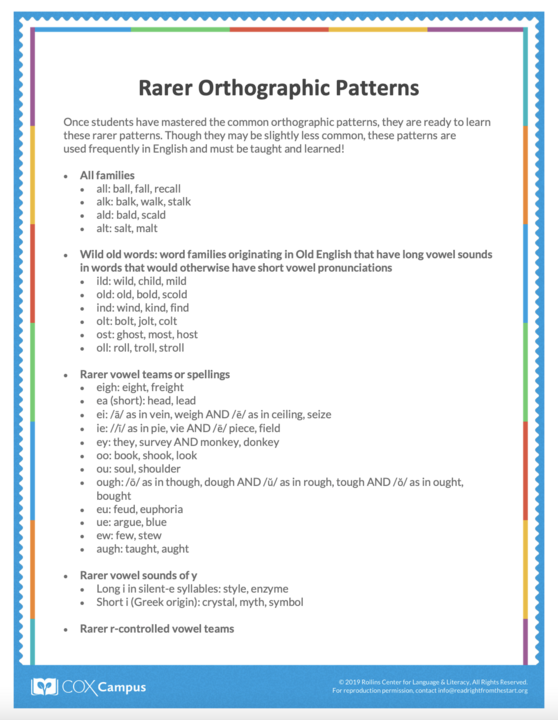 Rarer Orthographic Patterns