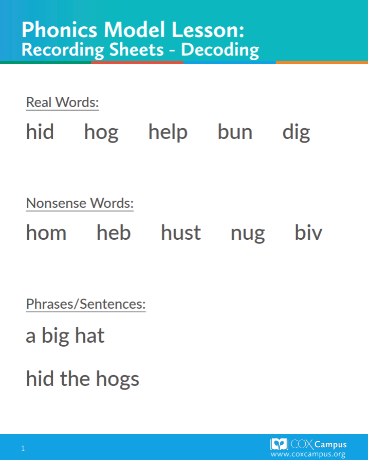 Phonics Model Lesson: Recording Sheets-Decoding