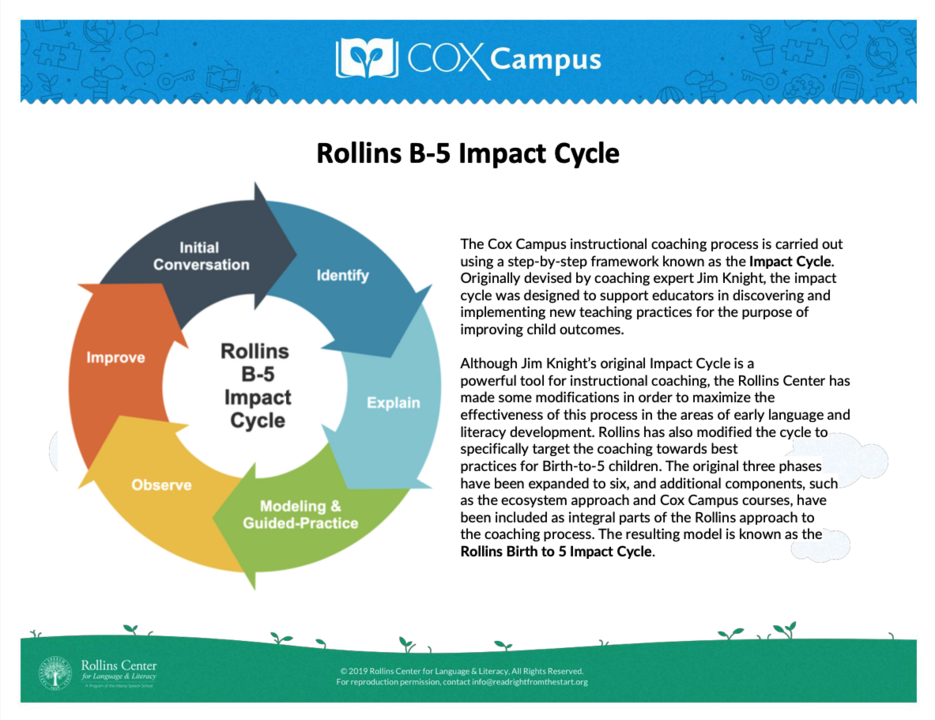 Rollins B-5 Impact Cycle