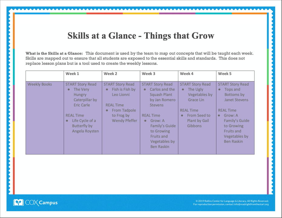 Skills at a Glance - Things That Grow